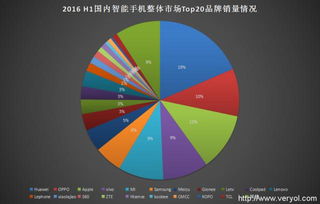 全球化妆品品牌风云再起，最新排名榜单揭晓！