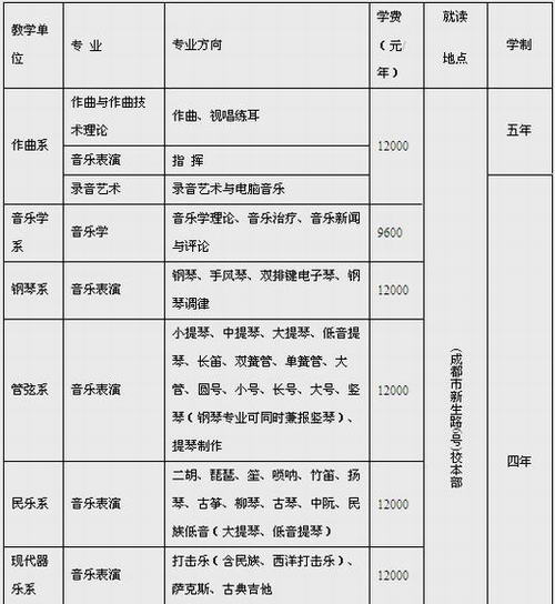 2025年四川招警考试全攻略：时间、地点、报名条件详解