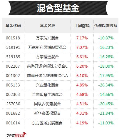 2025年3月 第8页