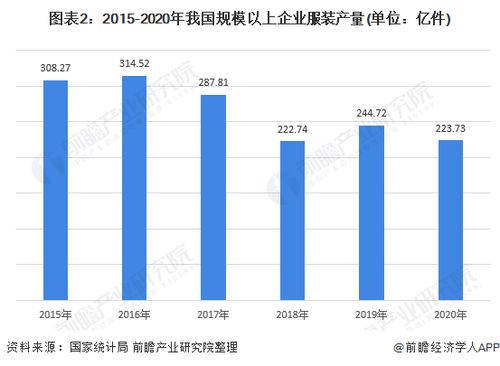 增幅与降幅，经济与生活中的关键指标解读