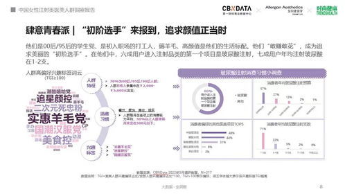 直播浪潮下特别网红的崛起与影响