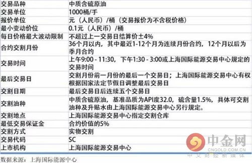 白银延期交易攻略：策略与风险控制的深度解析