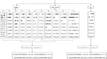 热点 第58页