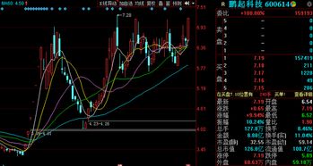 《税收改革助力民生提升：数据解读与发展展望》