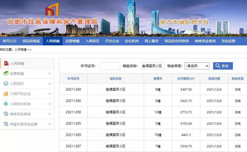 《合肥企业名录大全2023：最新企业信息一览》