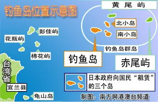 钓鱼岛：战略要地、丰富资源与主权争议